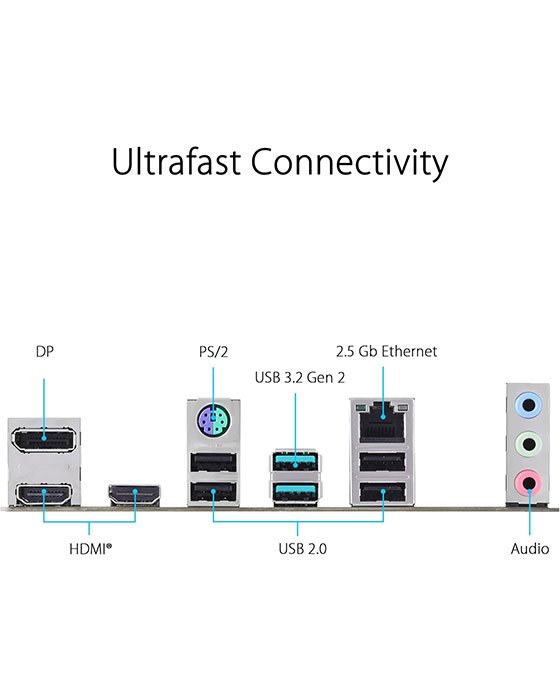ASUS PRIME B760M-F D4 Motherboard