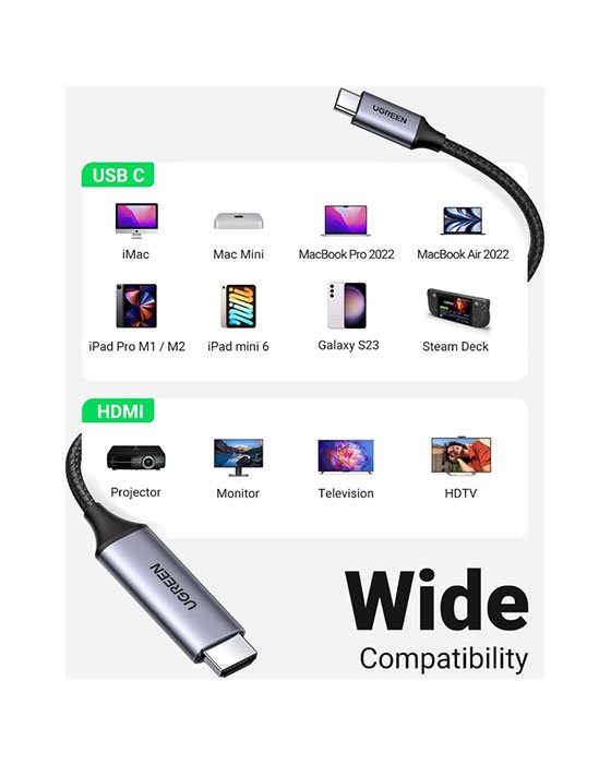 UGREEN USB C to HDMI Cable 2M (4K@60Hz)