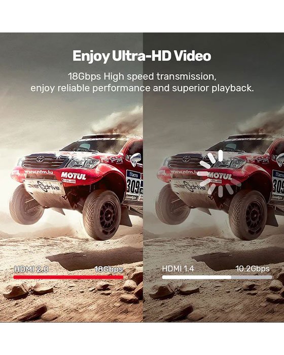 UNITEK 15M 4K 60Hz 2,0 HDMI Cable