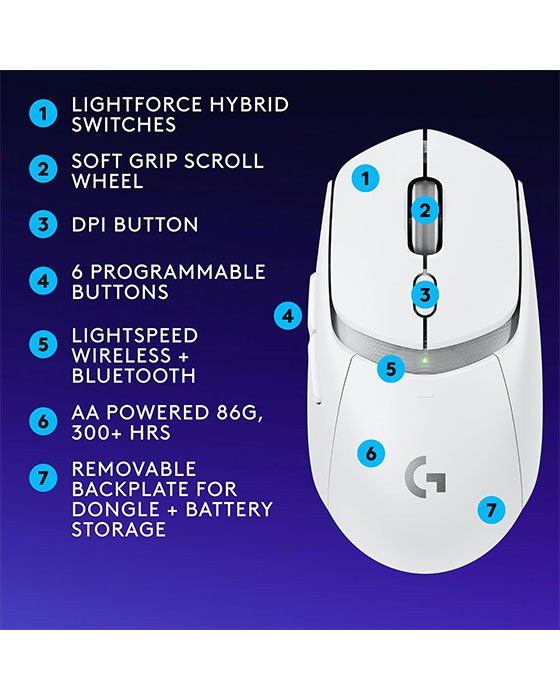Logitech G309 Lightspeed Wireless Gaming Mouse (White)