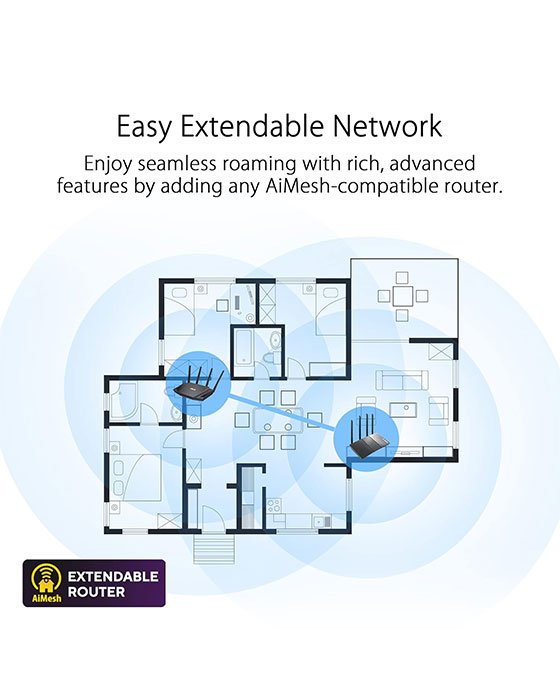 ASUS RT-AX1800HP Dual Band WiFi 6 Extendable Router