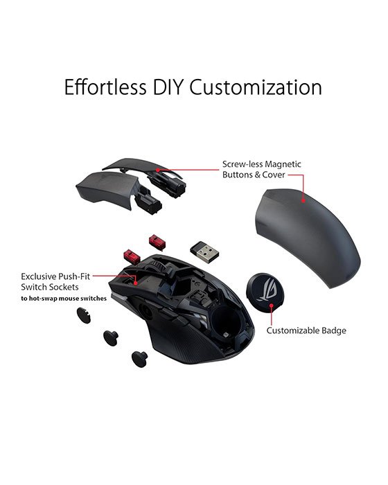 ASUS P708 ROG CHAKRAM X Origin Gaming Mouse