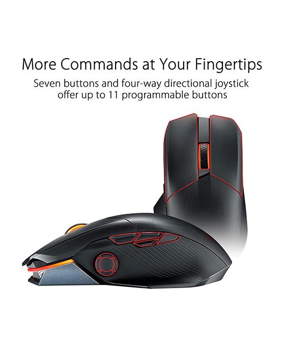 ASUS P708 ROG CHAKRAM X Origin Gaming Mouse