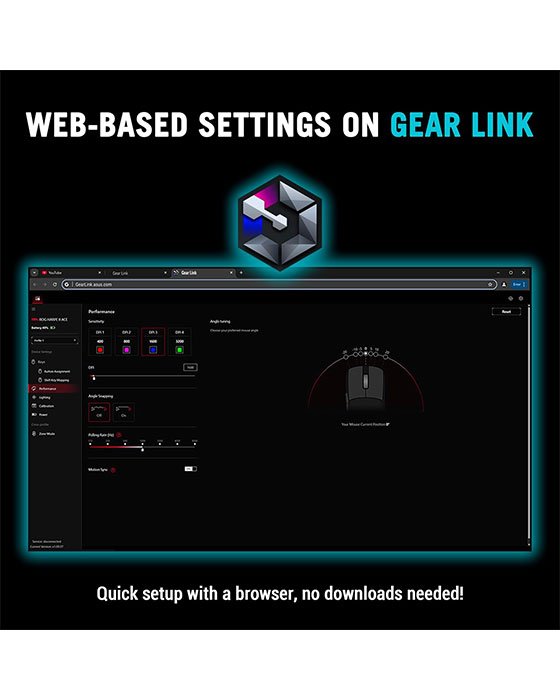 ASUS P723 ROG HARPE II ACE/BLK Gaming Mouse