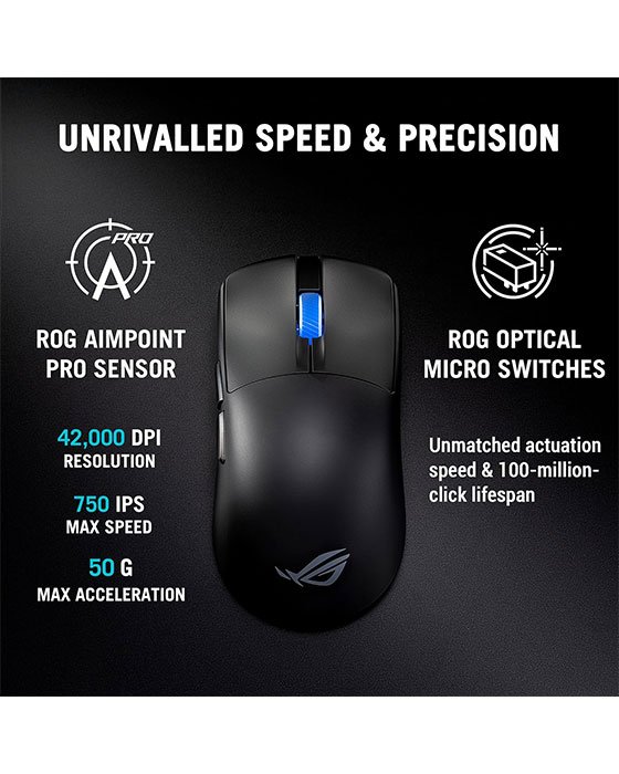 ASUS P723 ROG HARPE II ACE/BLK Gaming Mouse