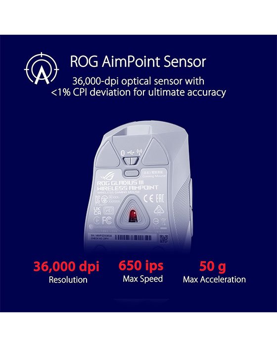 ASUS ROG P711 Gladius III Wireless AimPoint Gaming Mouse (White)