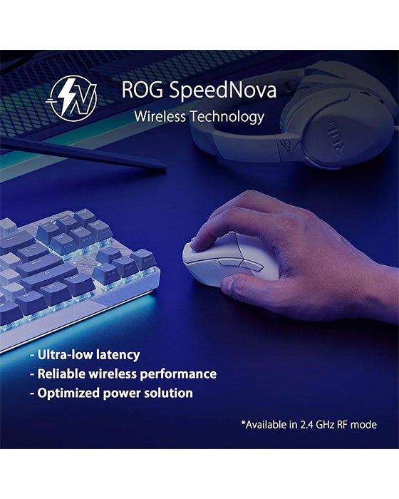 ASUS ROG P711 Gladius III Wireless AimPoint Gaming Mouse (White)