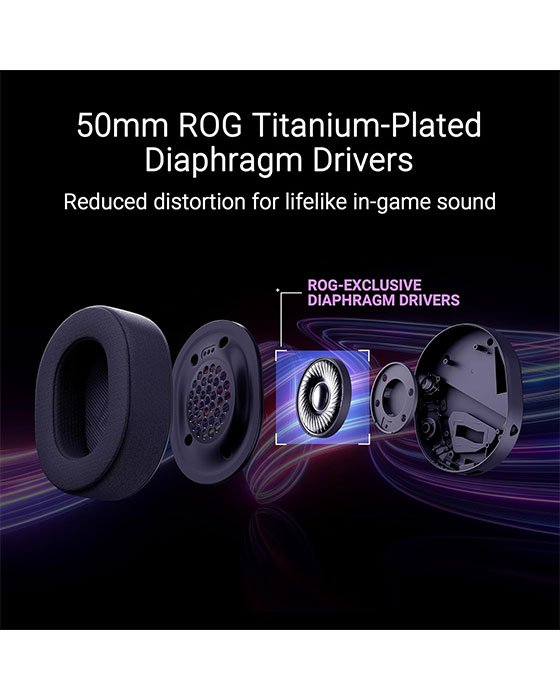 ASUS ROG Pelta Wireless Gaming Headset (BT, 2.4GHz, USB-C)