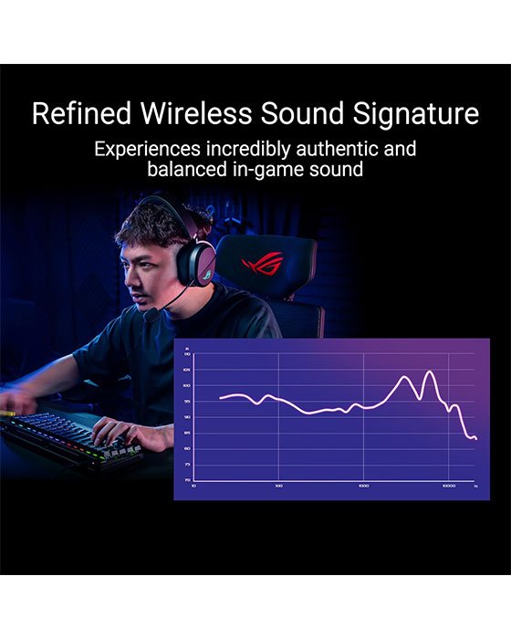 ASUS ROG Pelta Wireless Gaming Headset (BT, 2.4GHz, USB-C)