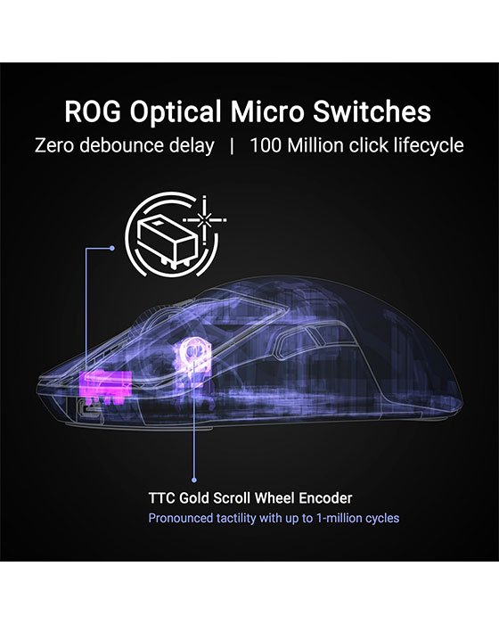 ASUS ROG HARPE ACE EXTREME Wireless Esports Gaming Mouse