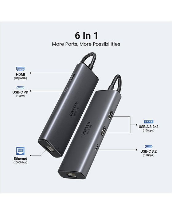 UGREEN CM512 6-in-1 USB Type-C Docking Station