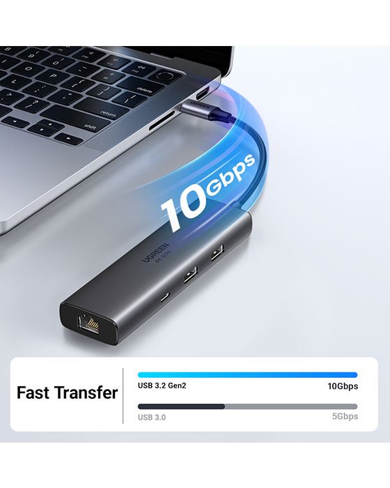 UGREEN CM512 6-in-1 USB Type-C Docking Station