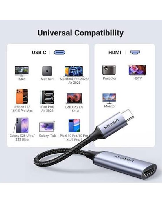 UGREEN USB C to HDMI 4K Adapter
