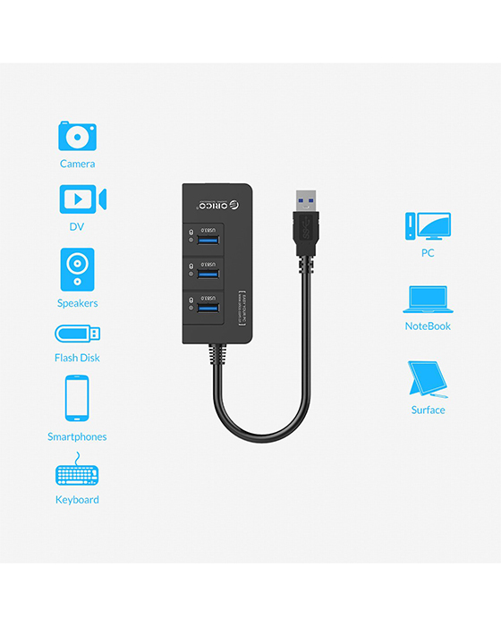 ORICO USB3.0 to USB3.0 * 3 / Gigabit Ethernet Adapter