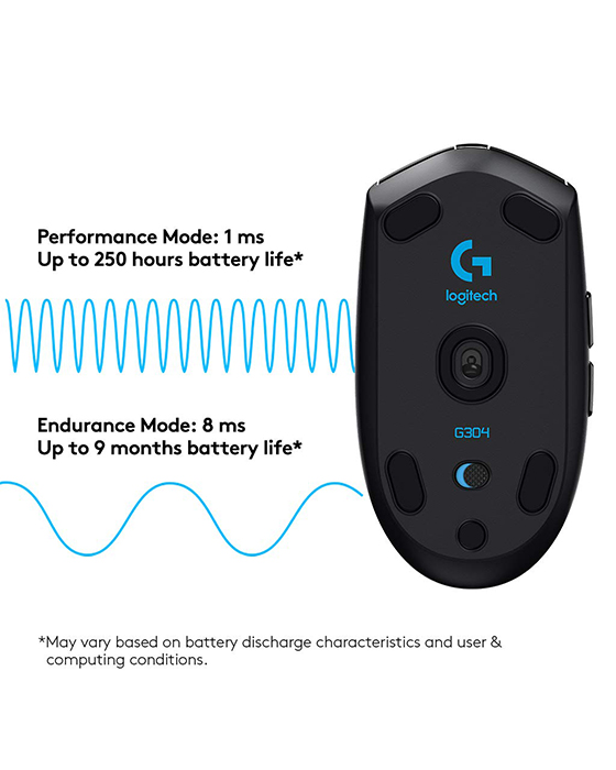 Logitech G304 Lightspeed Wireless Gaming Mouse 