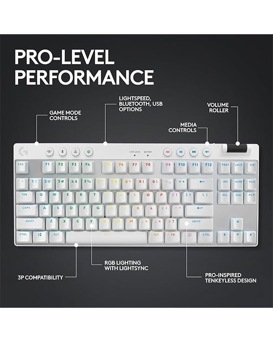 Logitech G PRO X TKL LIGHTSPEED Gaming Keyboard WHITE