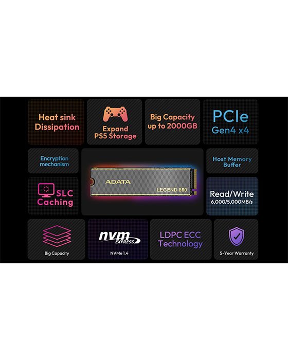 ADATA SSD M.2 LEGEND 860 2000GB Gen4x4